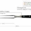 Zwilling 38402-181 Pro Tenedor Para Carne -KNIVESANDTOOLS Ventas ZW38402 181 01 zwilling pro zw38402 181 d1